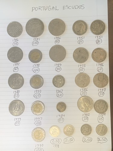 World Coin Collection (41 Coins) - photo 3