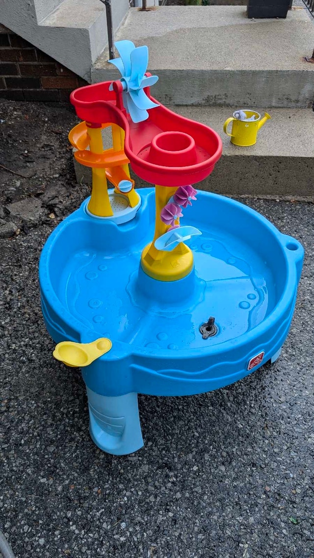 Step 2 Archway Falls Water Table
