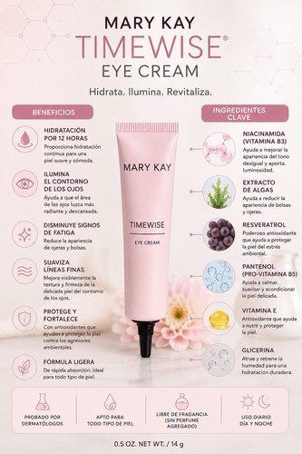Mary Kay TimeWise Eye Cream Hydrating 0.5 Oz (14g) Anti Aging - photo 2
