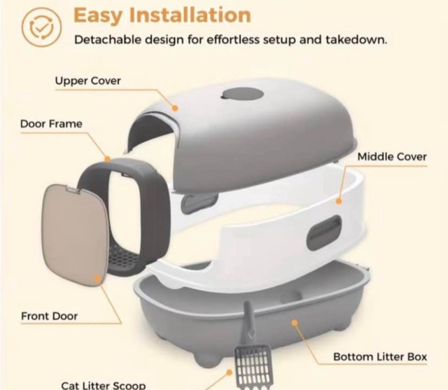 Catit Regular Litter Box with Airsift System - photo 3