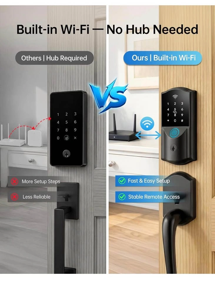 Smart Front Door Lock and Handle Set with Built-in WiFi - photo 2