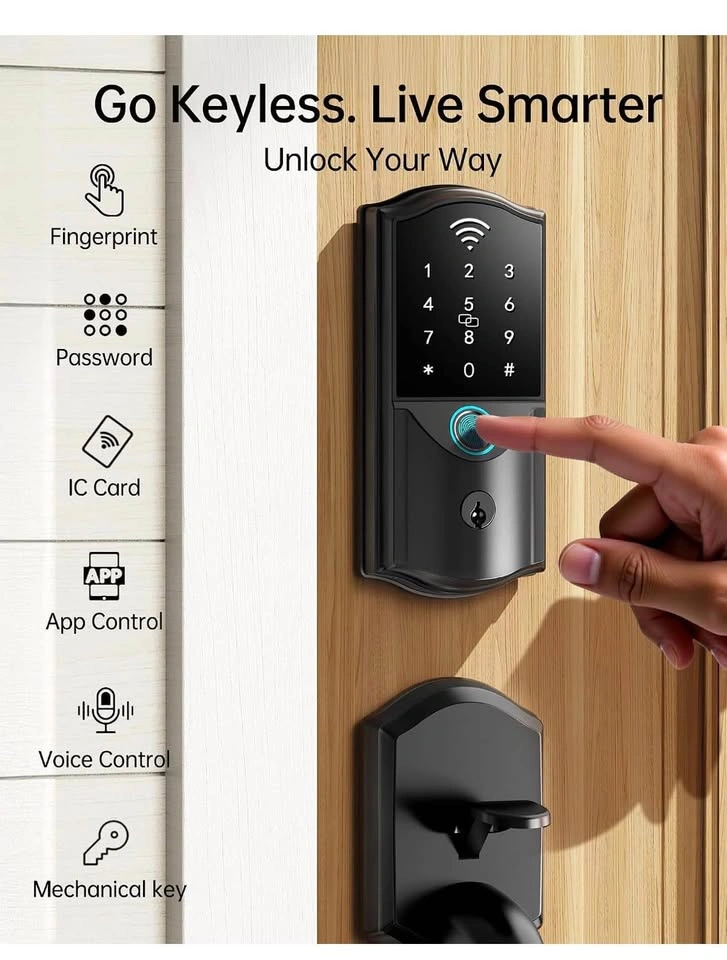 Smart Front Door Lock and Handle Set with Built-in WiFi - photo 4