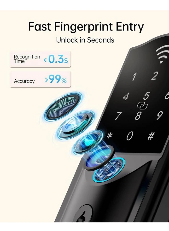 Smart Front Door Lock and Handle Set with Built-in WiFi - photo 5