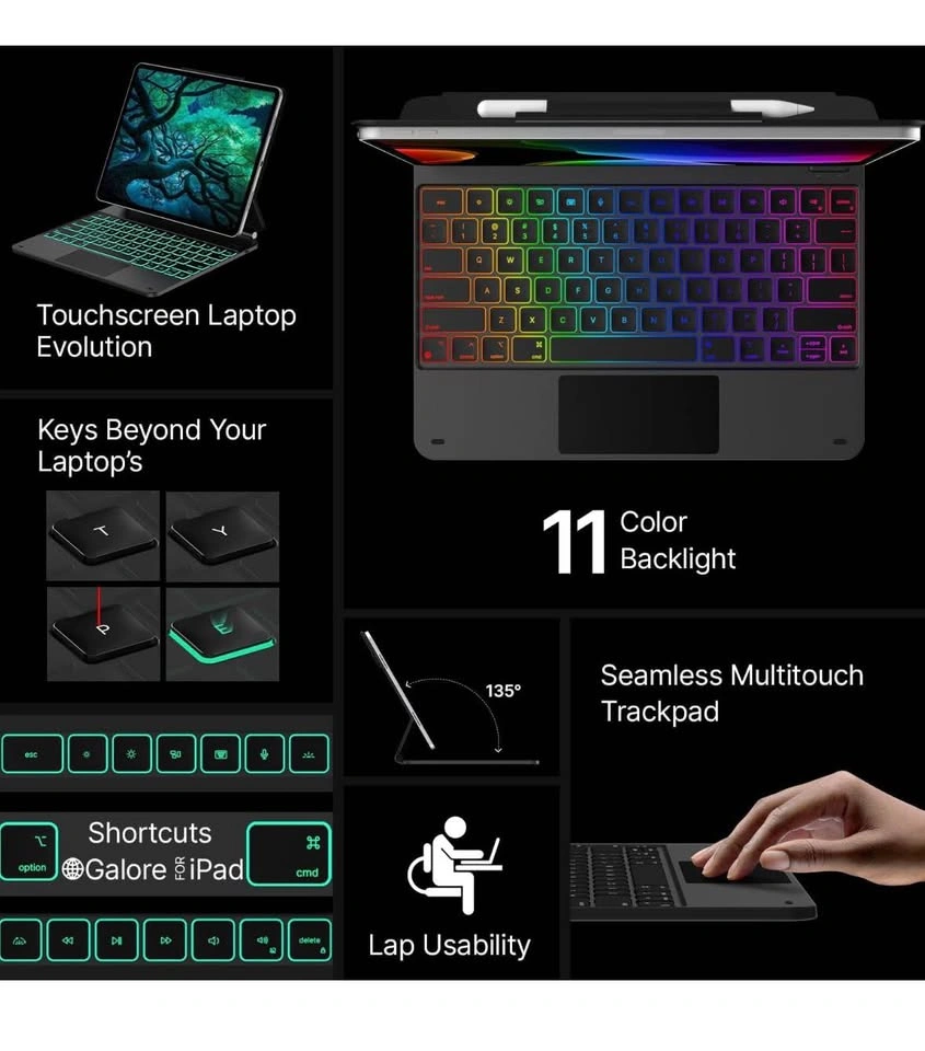 typecase Edge Keyboard Case for iPad Air 13 & Pro 12.9 - photo 3