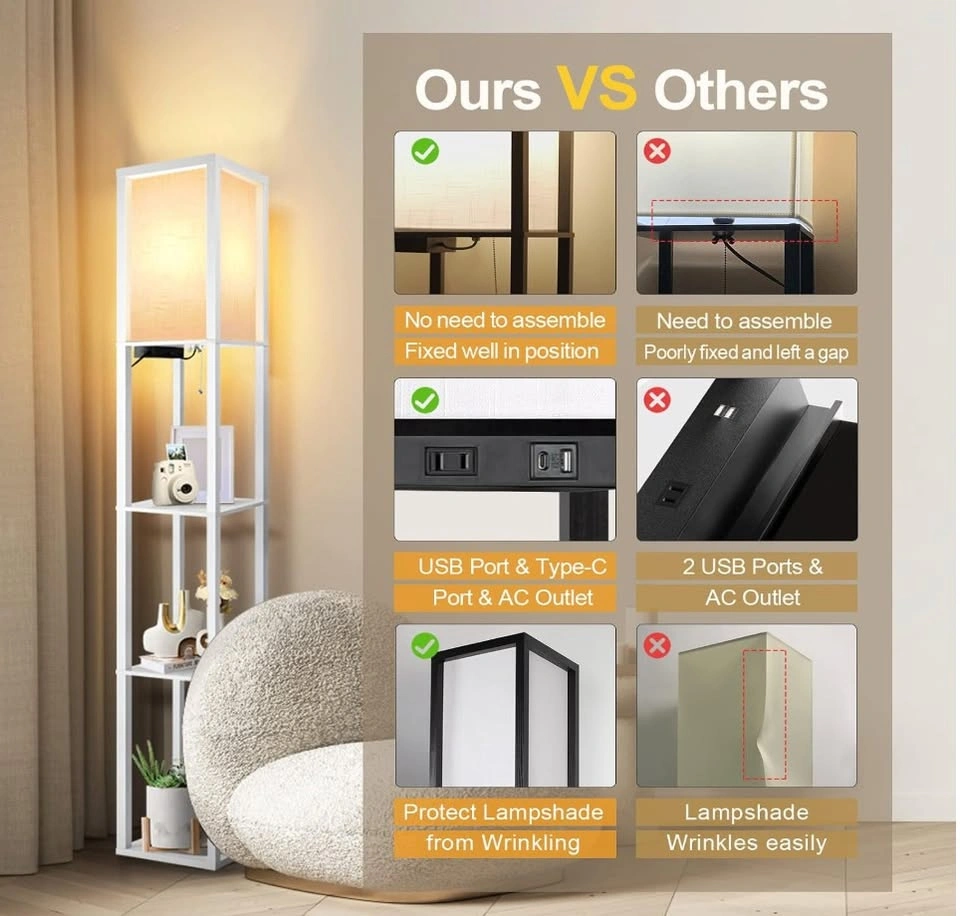 Brand New OUTON Floor Lamp with Shelves, USB & Power Outlet - photo 4
