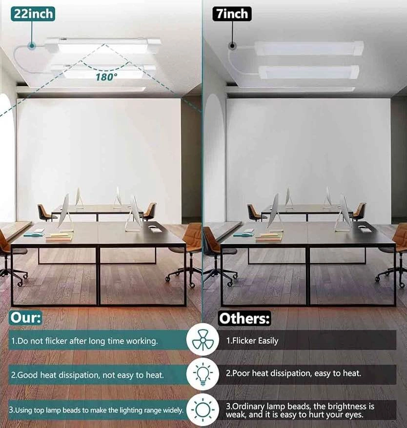 1.4FT 1900LM 5000K Utility LED Shop Light, Linkable - photo 3