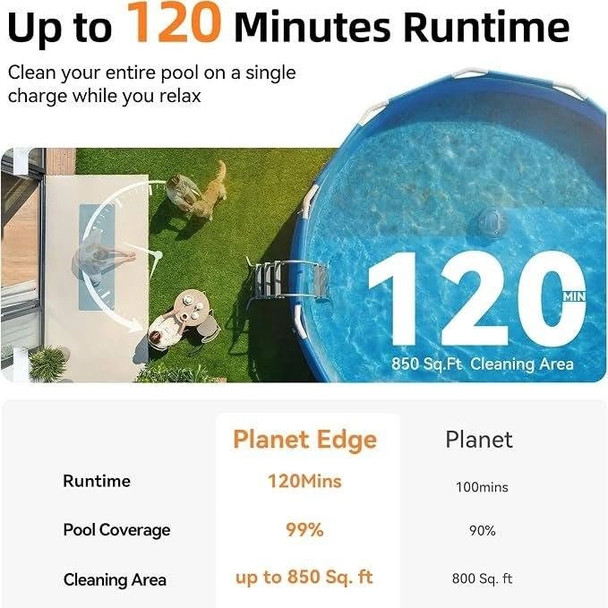 CoasTeering Planet Edge Cordless Robotic Pool Cleaner - photo 3