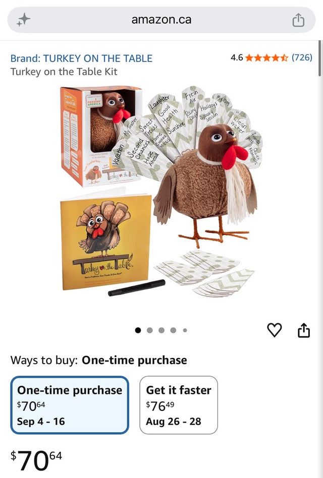 Turkey on the Table Kit