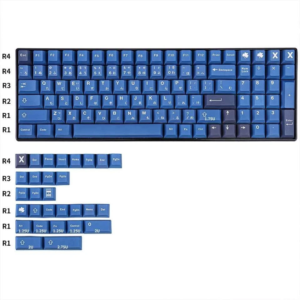 PBT Striker Keycap Set - photo 3
