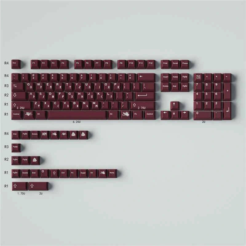 PBT Blot Keycap Set - photo 2