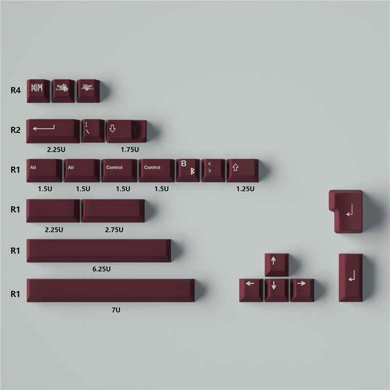 PBT Blot Keycap Set - photo 3