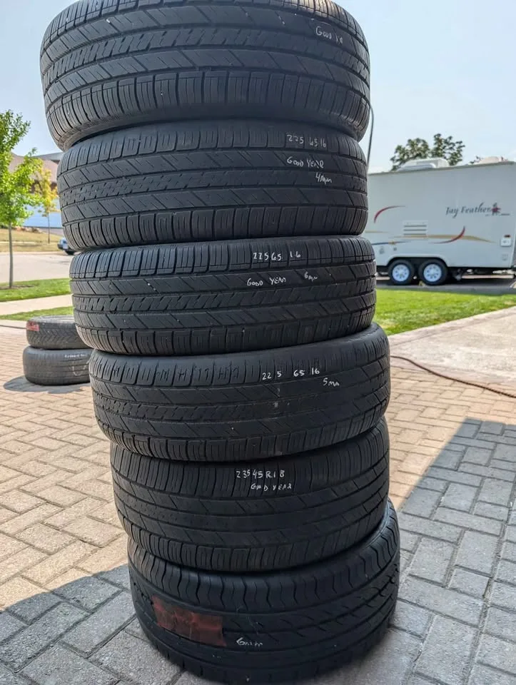 Misc Tires image indicator(2)