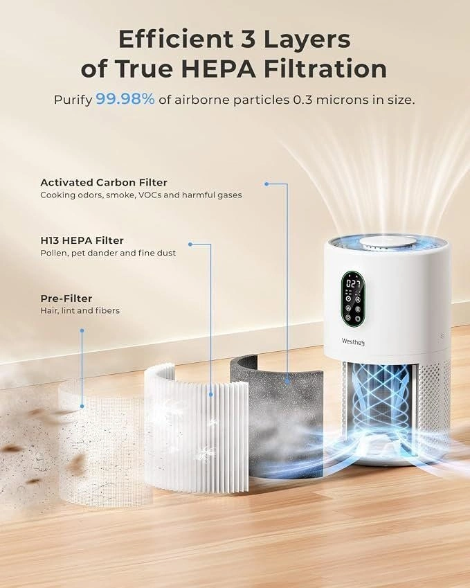 WESTHEY True HEPA Air Purifier with Night Light - photo 4