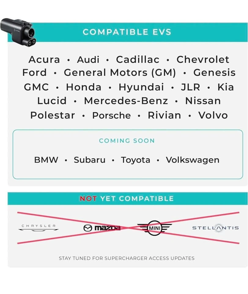 NACS to CCS Electric Vehicle Adapter - photo 5
