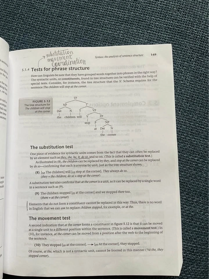Contemporary Linguistic Analysis: An Introduction, 9th Ed - photo 5