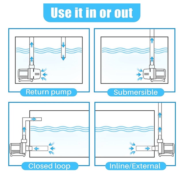 MarineAqua DC Sine Wave Pump with remote - photo 4