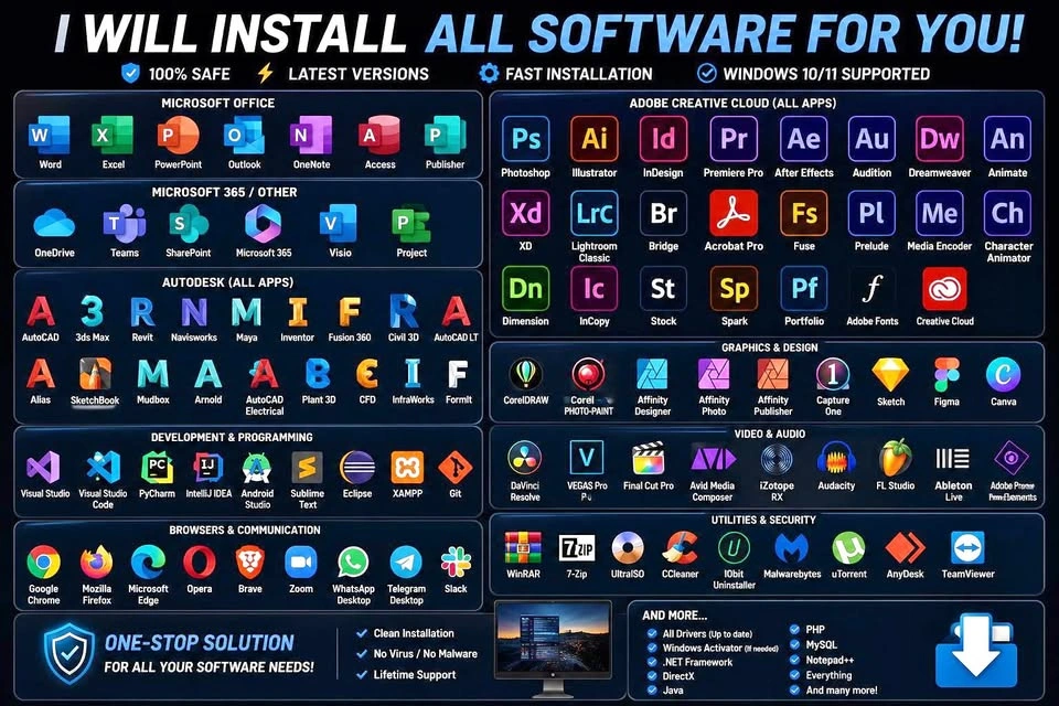 Lots of tools