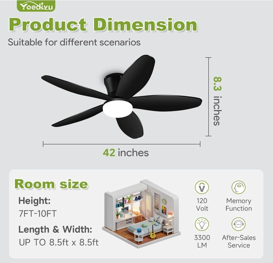 BRAND NEW 42" Black Low Profile Ceiling Fan with LED & Remote - photo 2