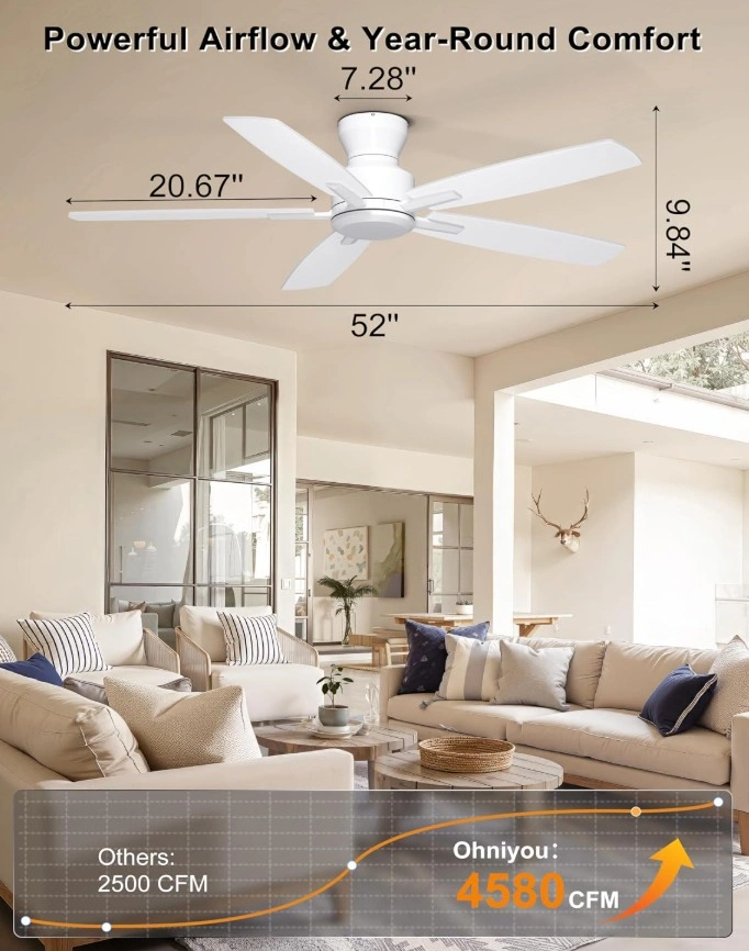 BRAND NEW Ohniyou 52" Low Profile Ceiling Fan (No Light) - photo 2