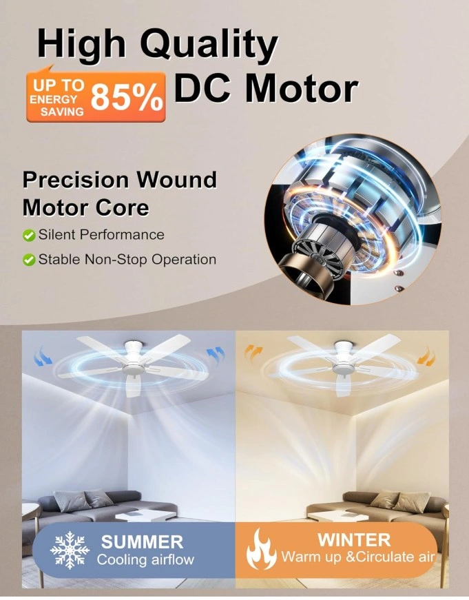 BRAND NEW Ohniyou 52" Low Profile Ceiling Fan (No Light) - photo 3