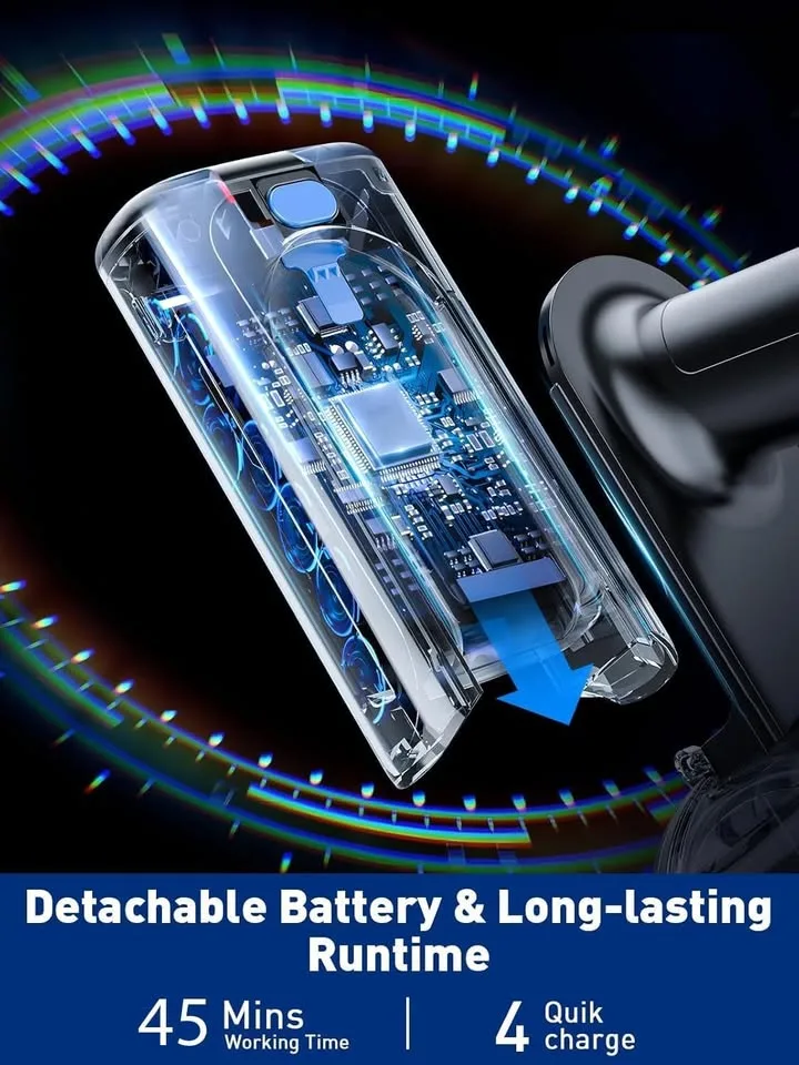 BRAND NEW - Cordless Vacuum Cleaner, 8 in 1 Powerful Suction image indicator(4)