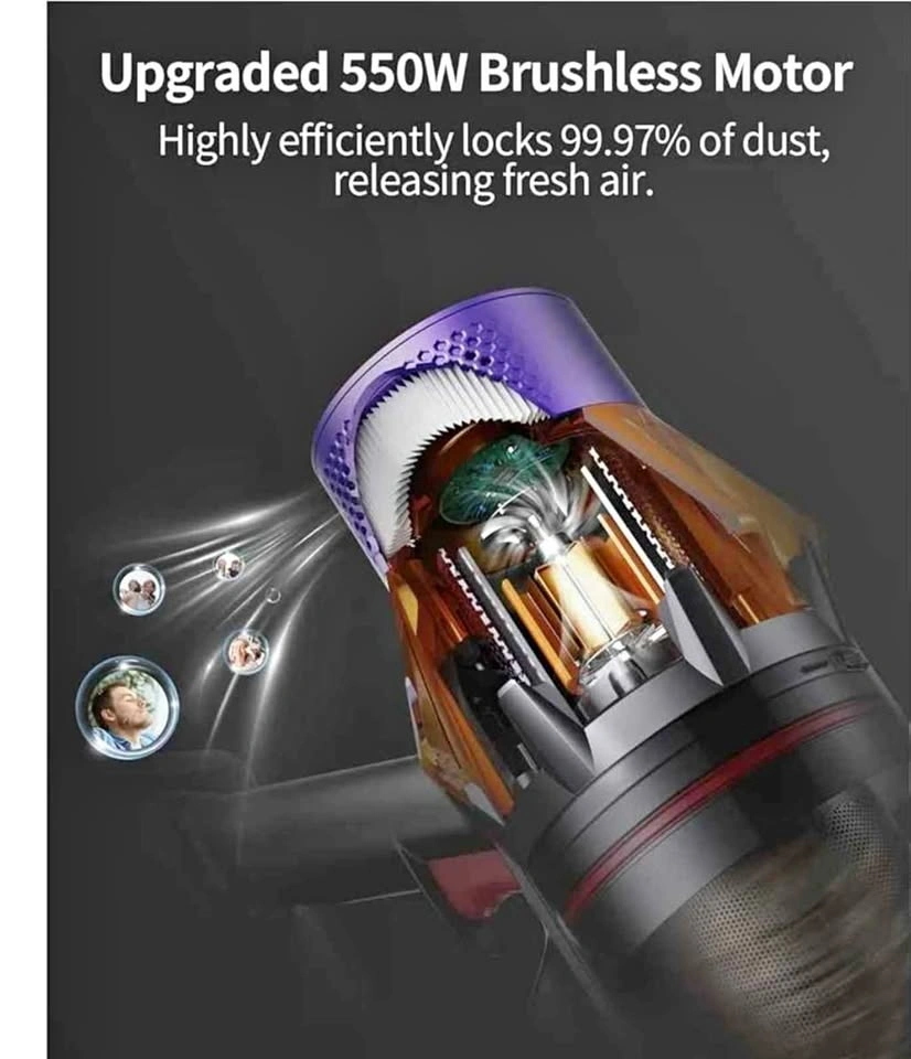 BRAND NEW cordless vaccum