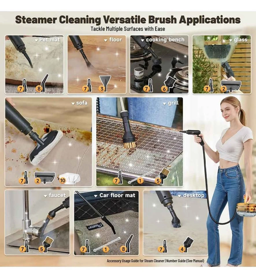Handheld Steam Cleaner 1600W 1.6L Tank - photo 4