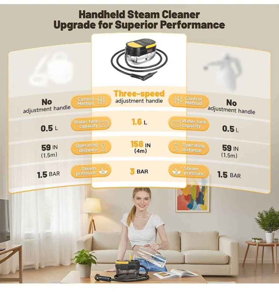 Handheld Steam Cleaner 1600W 1.6L Tank - photo 5
