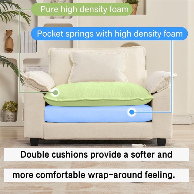 53" Single Modular Sectional Sofa, Comfy Cloud Couch - photo 5