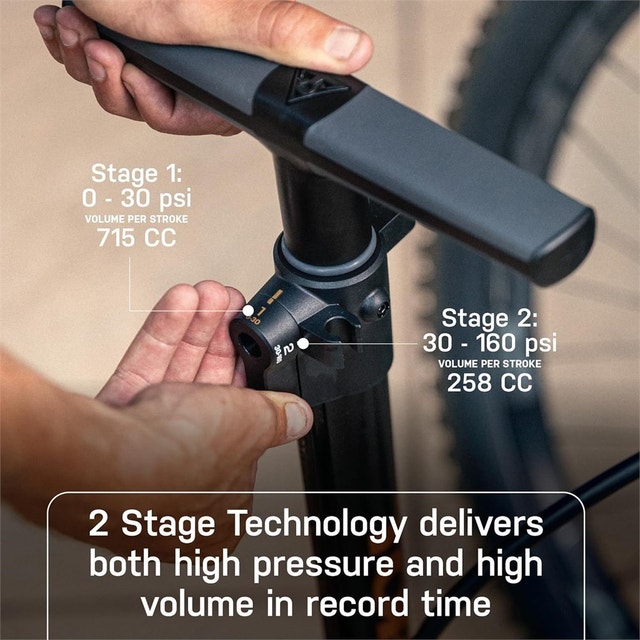 Topeak JoeBlow Tubi 2Stage Inflation Pump - photo 3