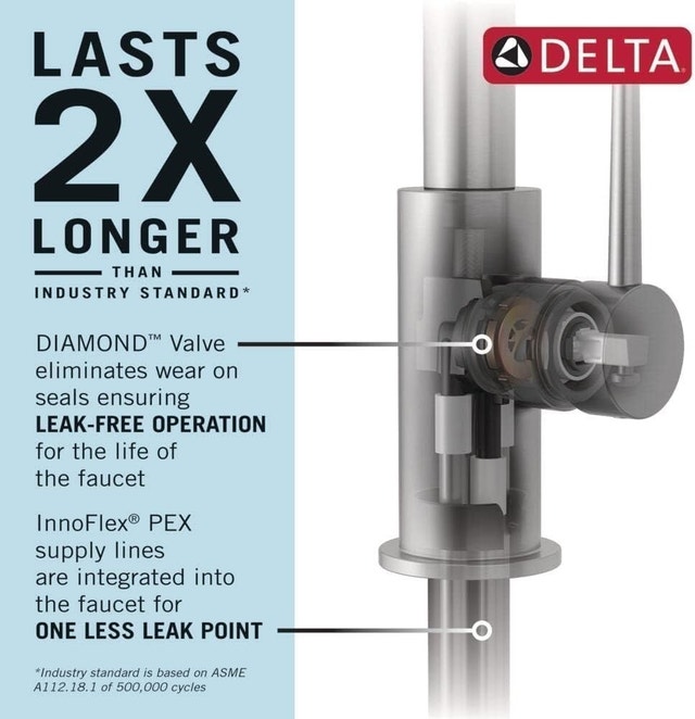 DELTA FAUCET Kate Single-Handle Kitchen Sink Faucet - photo 3