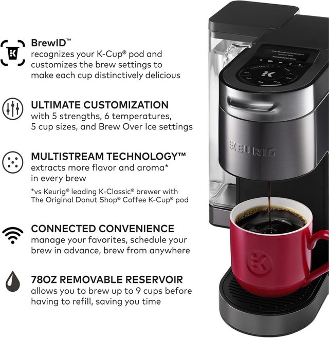 Keurig K-Supreme Plus SMART Coffee Maker - photo 4