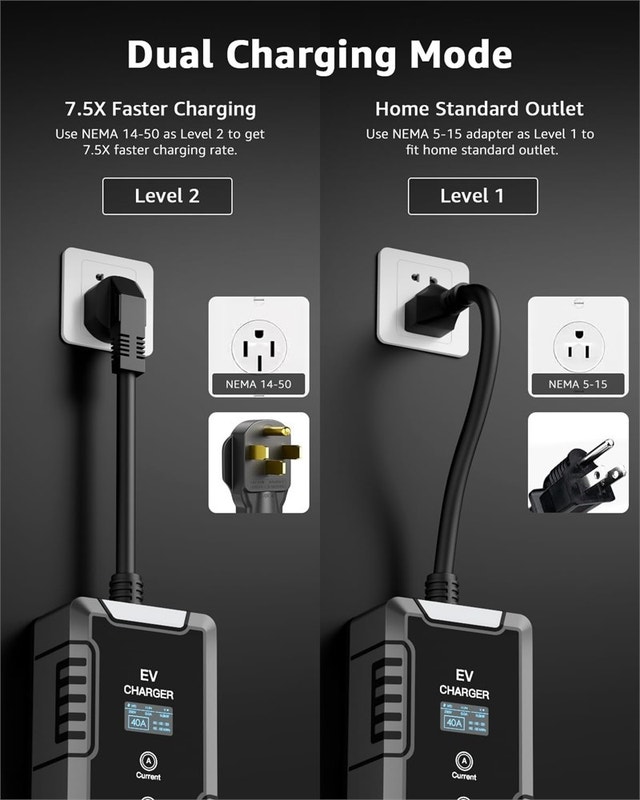 Bokman Level 1&2 EV Charger (240V, 40Amps), 25ft Cable - photo 2