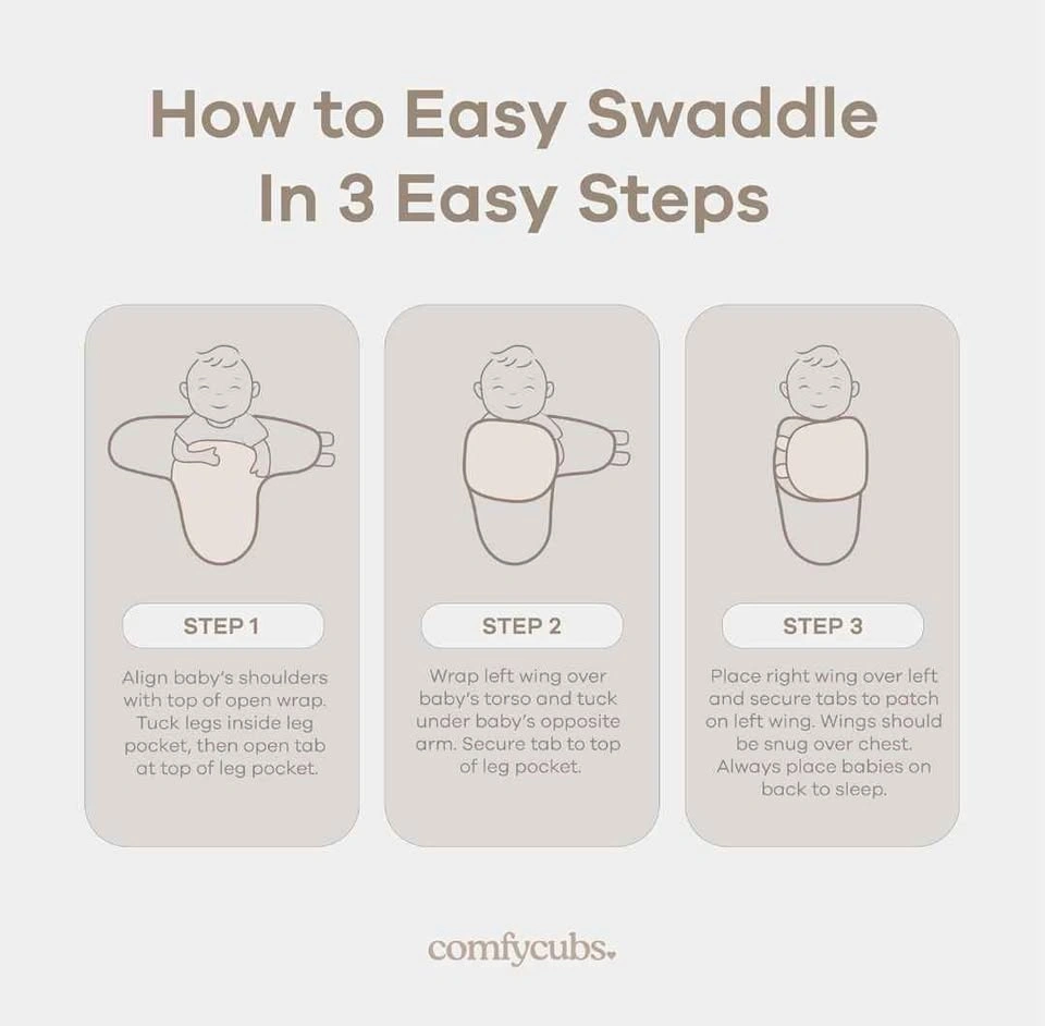 3 pack swaddle blankets- 0 to 3 month - photo 3