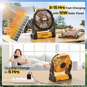20000mAh Solar Powered Fan, 10W Solar Panel Portable Solar Fan - photo 2