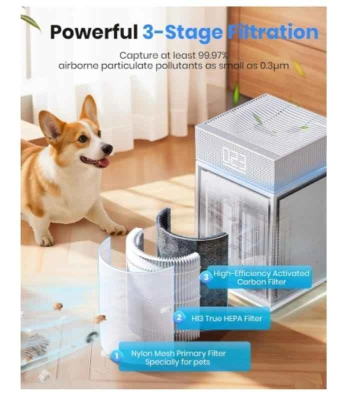 Brand new Home large room air purifier, 3600 sq ft - photo 2