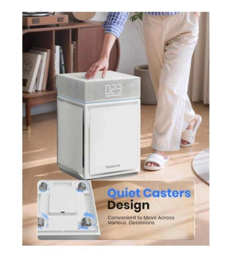 Brand new Home large room air purifier, 3600 sq ft - photo 3