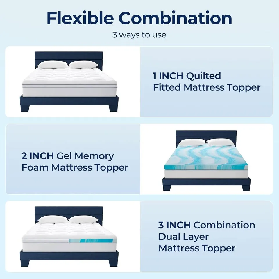 3" Dual Layer Gel Memory Foam Mattress Topper Full image indicator(2)