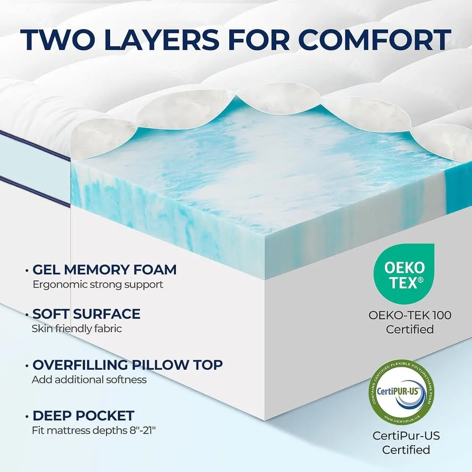 3" Dual Layer Gel Memory Foam Mattress Topper Full image indicator(5)