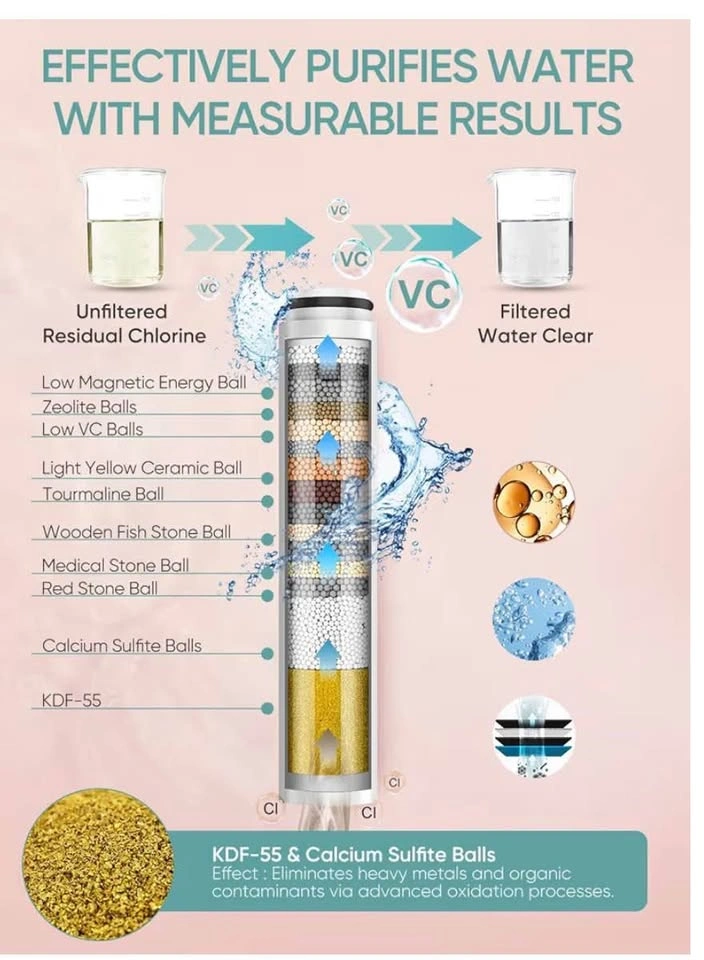 NEW COBBE Filtered Shower Head w/ 6 Spray Modes & 1.5m Hose - photo 3