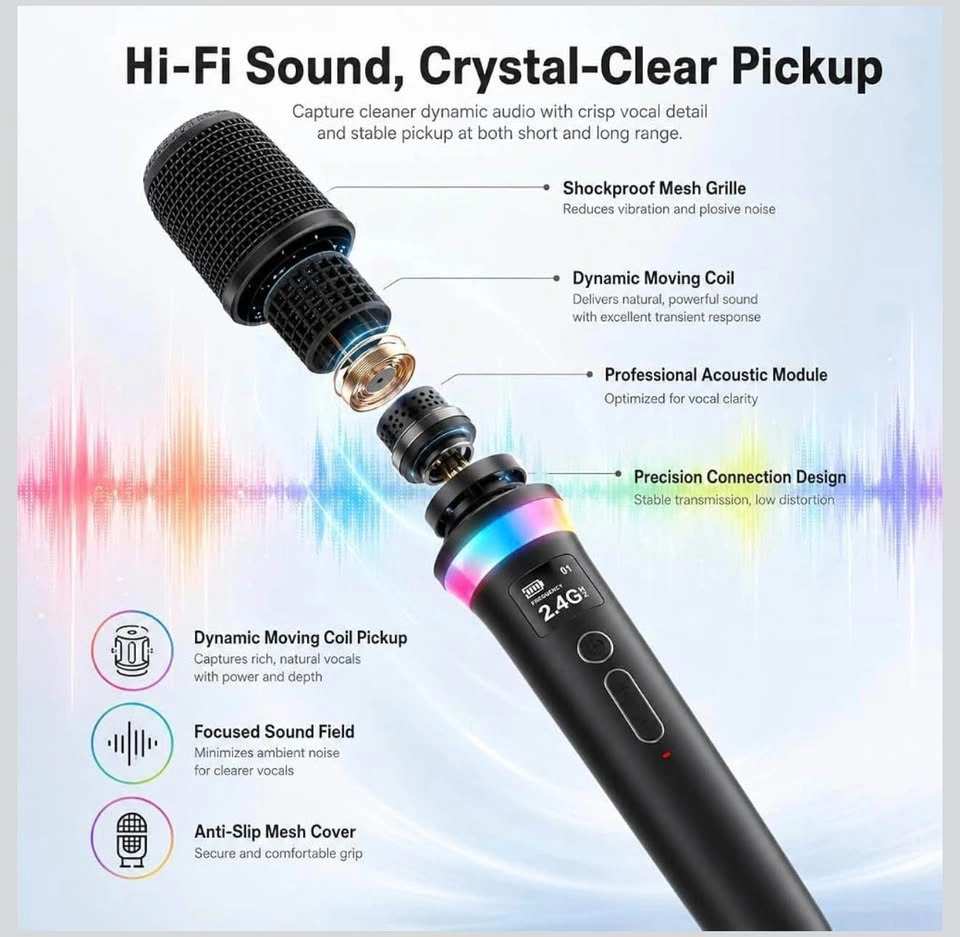 Rechargeable Wireless Microphones with LED Lights - photo 2