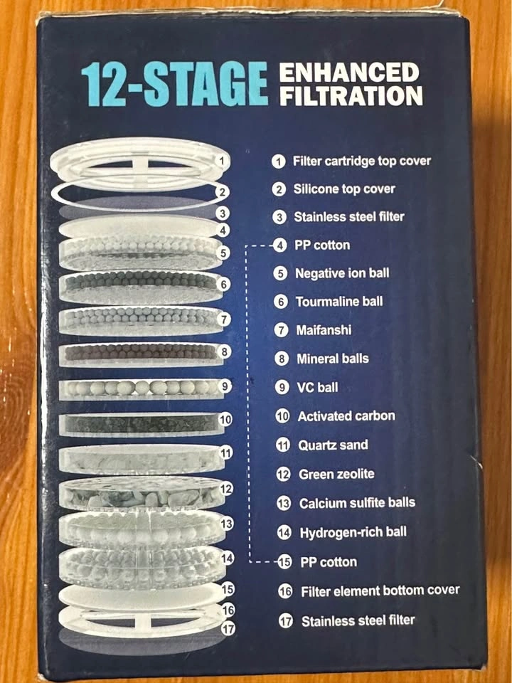 NEW 12-Stage Universal Shower Water Filter — High Pressure - photo 2