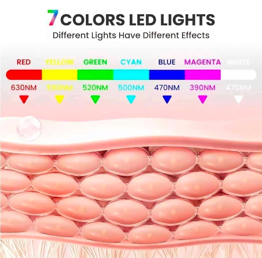 7-Color LED Facial Beauty Mask – At-Home Spa Therapy - photo 5