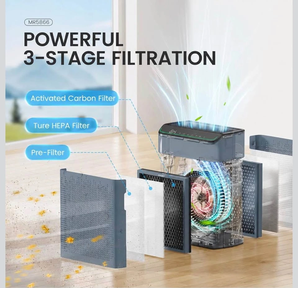 MERONTE Air Purifier for Large Rooms, Up to 1690 Sq Ft - photo 3