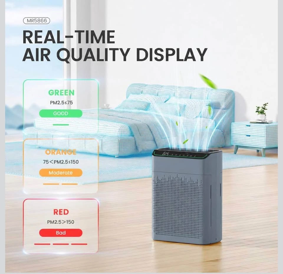 MERONTE Air Purifier for Large Rooms, Up to 1690 Sq Ft - photo 5
