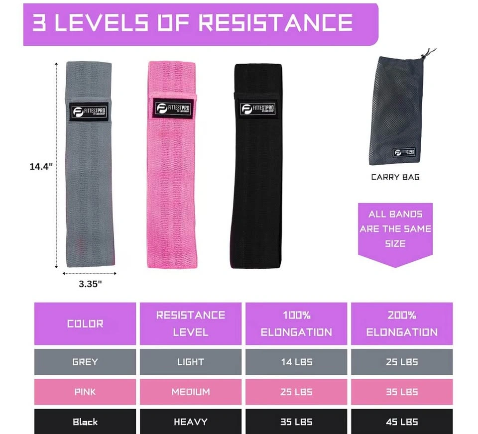 Fittest Pro Fabric Resistance Bands Set of 3 - photo 4