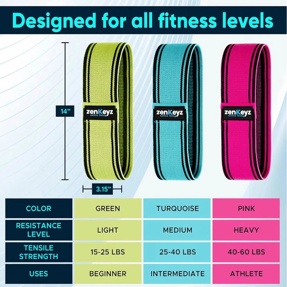 ZENKEYZ Fabric Resistance Bands Set of 3 — Light/Medium/Heavy - photo 4