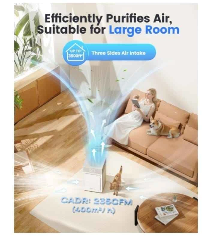 Purehome Large Room Air Purifier - photo 3