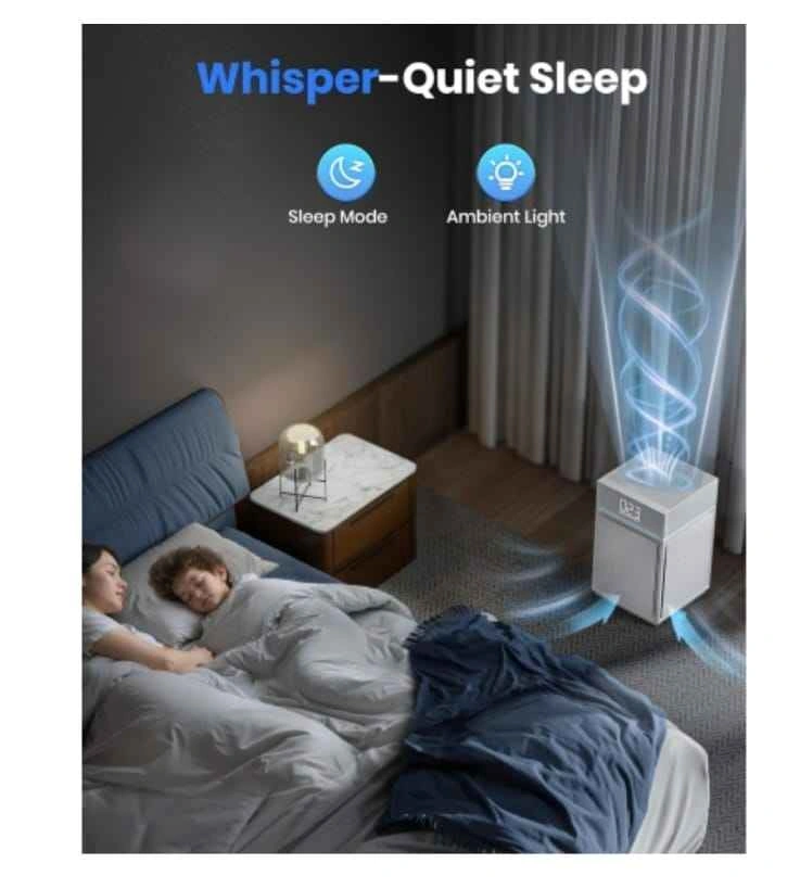 Purehome Large Room Air Purifier - photo 4