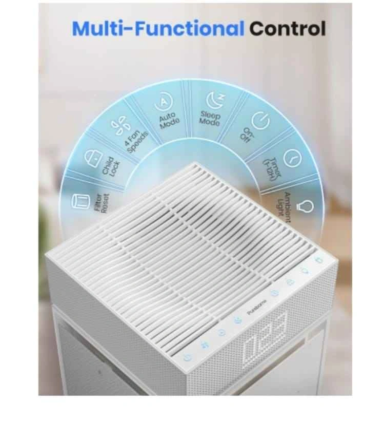 Purehome Large Room Air Purifier - photo 5